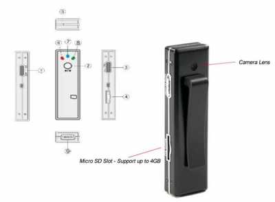 mini-fpv-camera
