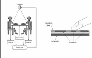 diamondtouch-principles.jpg