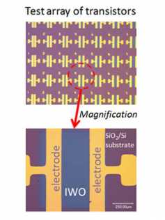 nims-metal-oxide-transistor-2 nims-metal-oxide-transistor-2