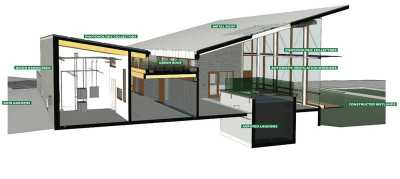 omega-center-for-sustainable-living