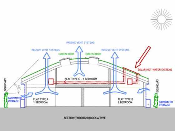 greenwood-close-birchway-prefab-housing-4 greenwood-close-birchway-prefab-housing-4