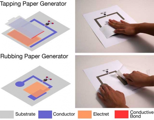 paper-generator-2