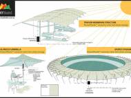 Organic Photovoltaics on Al Fresco umbrellas 