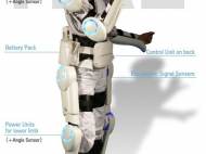 Cyberdyne HAL-5 robotic exoskeleton