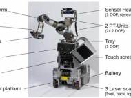 Care-O-bot 3 setup