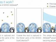 DESSO AirMaster air cleaning carpet