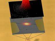 Artist's rendering of the two techniques used to "see" the carbon nanotube lamp: visible light microscopy (top) and electron microscopy (middle).
