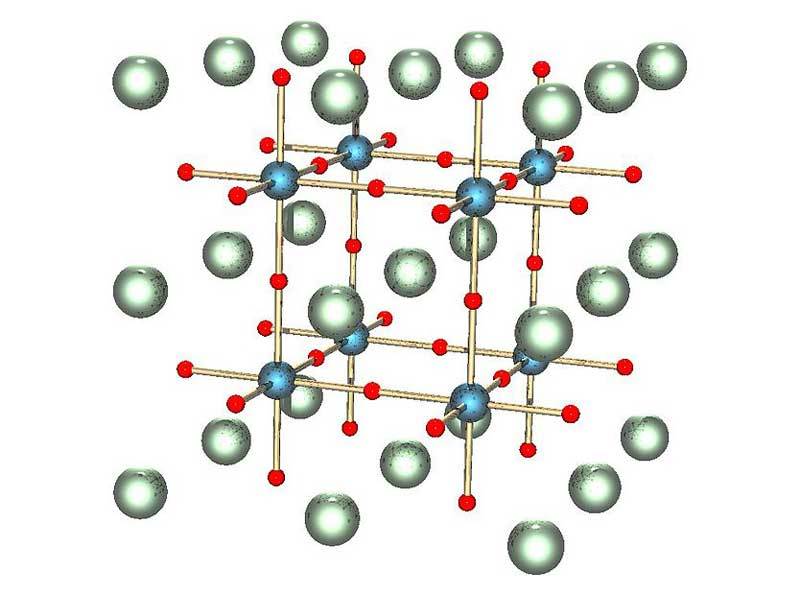 strontium-titanate