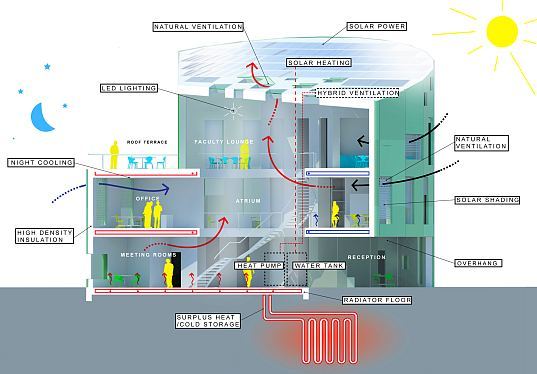 energy-concept-green-lighthouse