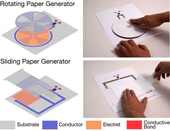 paper-generator-3