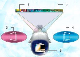 parallax_barrier_system