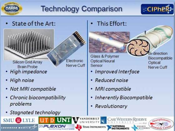 neurophotonics-1