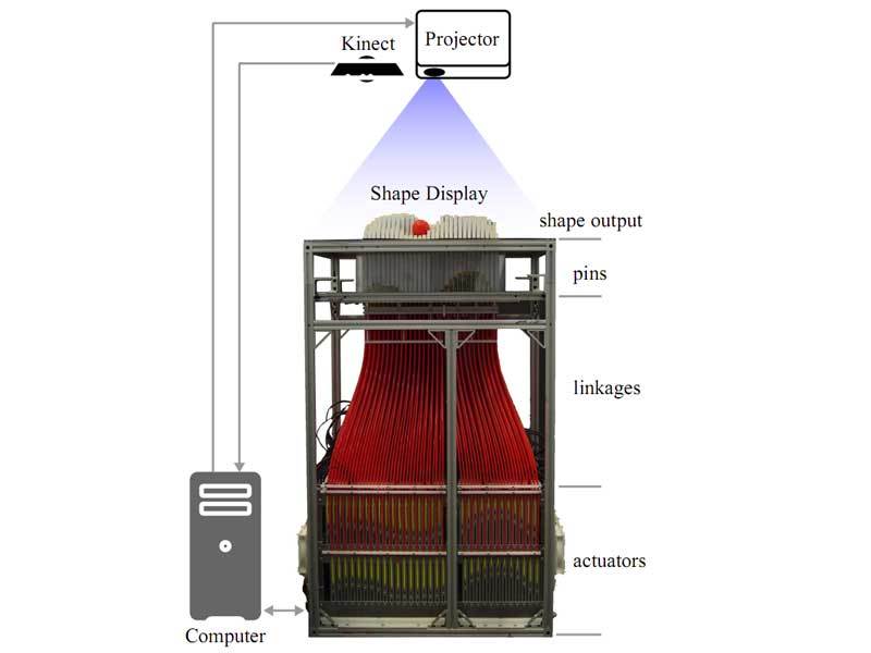 mit-inform-system-2