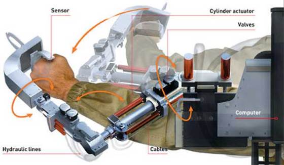 xos-2-exoskeleton-2