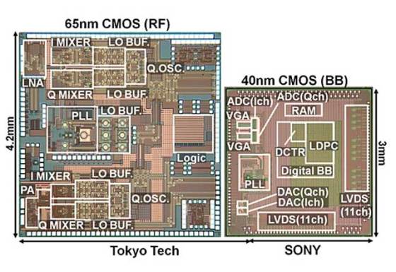 sony-6gbps-2