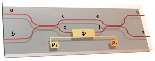 cartoon-schematic-of-the-chip