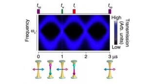 mit-quantum-memory2