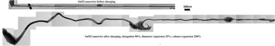 nano-battery-elongation