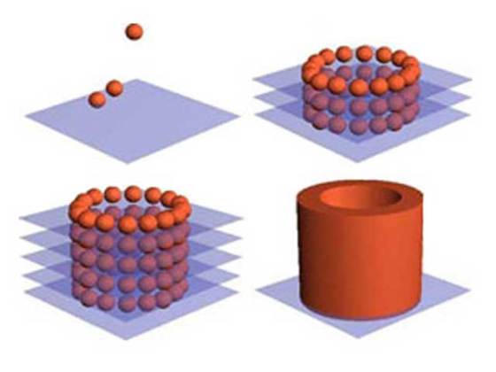 3d-bio-printer-layers-cells