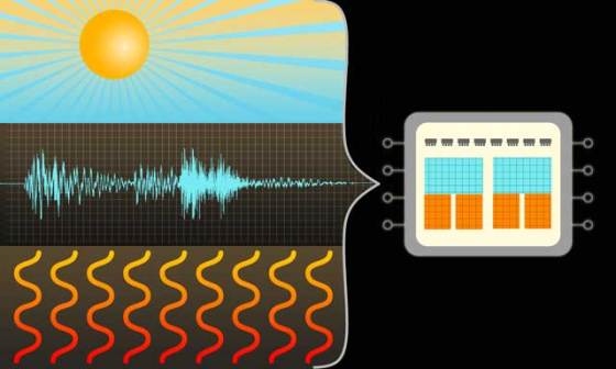 mit-harnessing-multiple-energy-sources-2