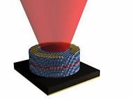 3d-photonic-crystal-led