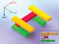 3d-plasmon-ruler-graphic-1