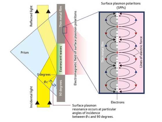 riken-hologram-3